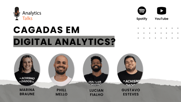 Ferramentas de Teste A/B com integração para o Google Analytics 4.