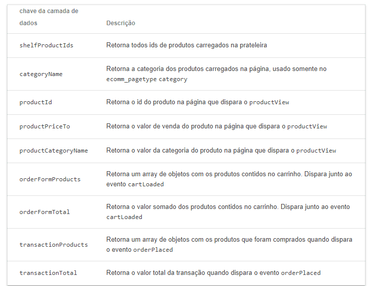 2 Captura de tela 2021-05-24 134633.png