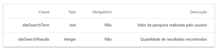 4Captura de tela 2021-05-24 141438.png