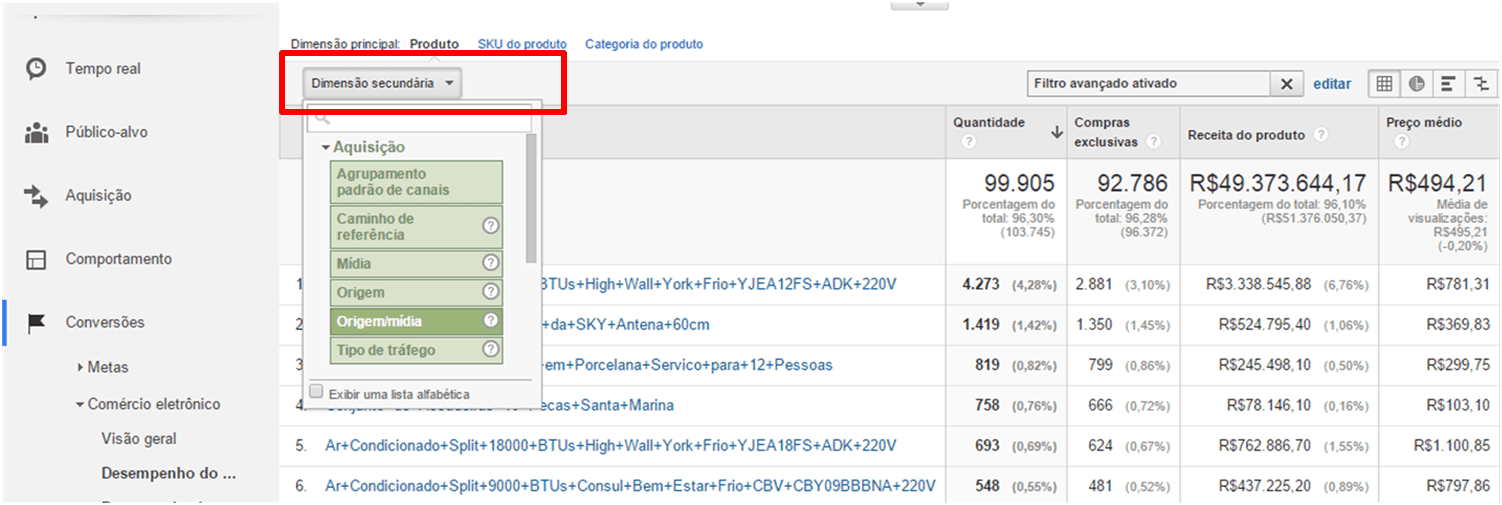 4 desempenho-do-produto-origem-google-analytics.png