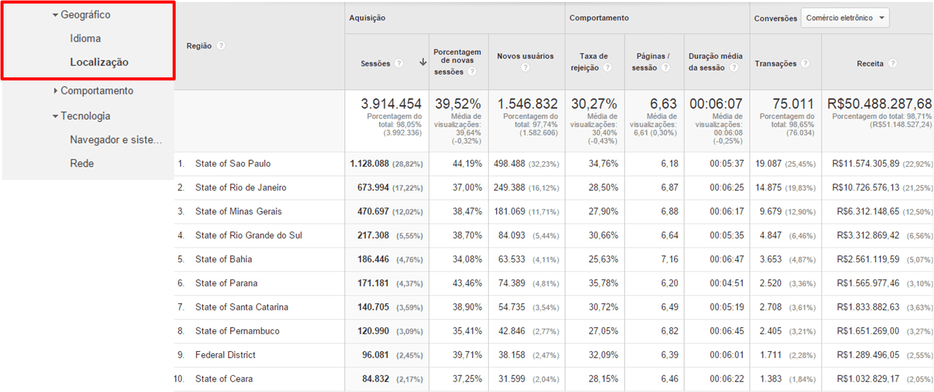 6 relatorio-de-geografia-do-google-analytics1.png