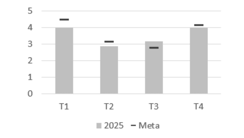 Captura de Tela 2025-06-15 às 15.15.02.png