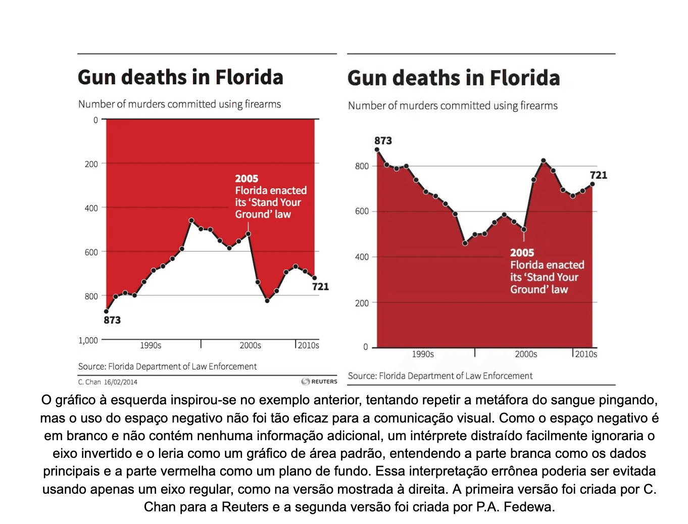 Captura de Tela 2025-08-08 às 08.19.33.png