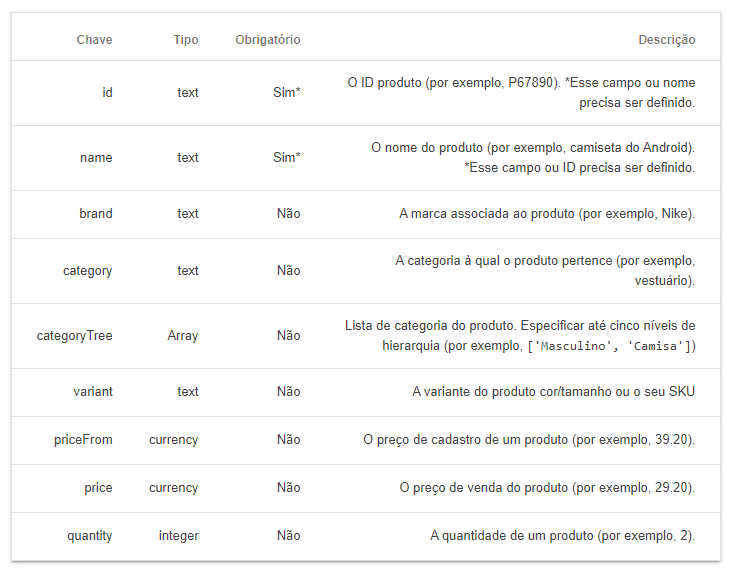 Captura de tela 2021-05-24 141401.png