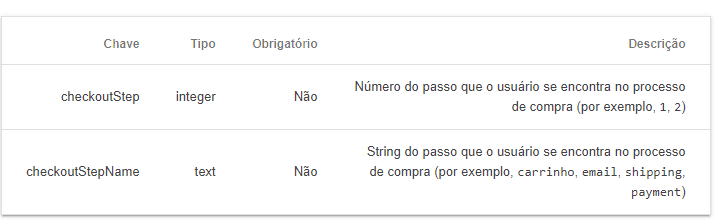 Captura de tela 2021-05-24 141509.png