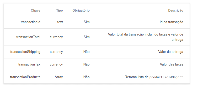 Captura de tela 2021-05-24 141528.png