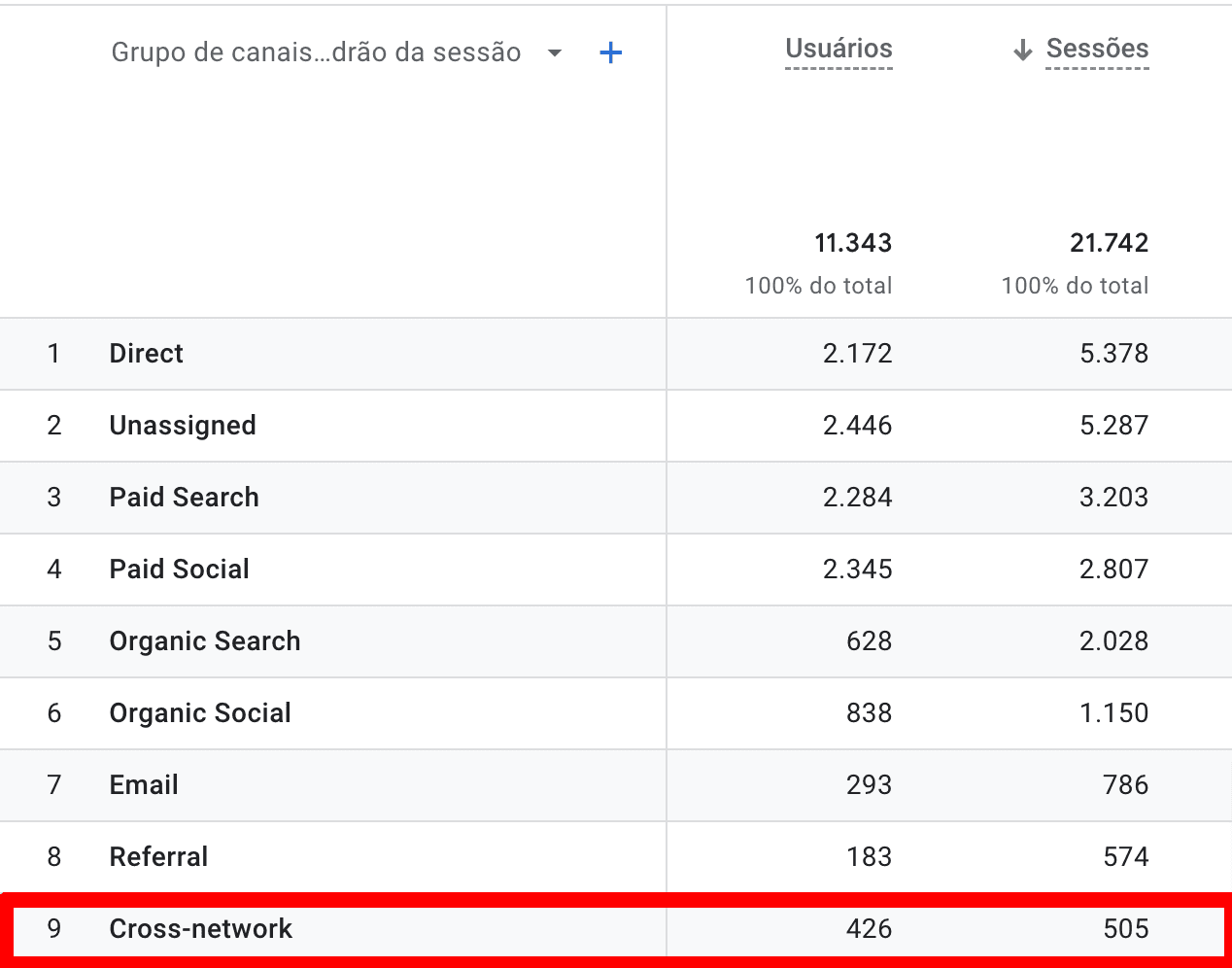 Cross-network GA4.png