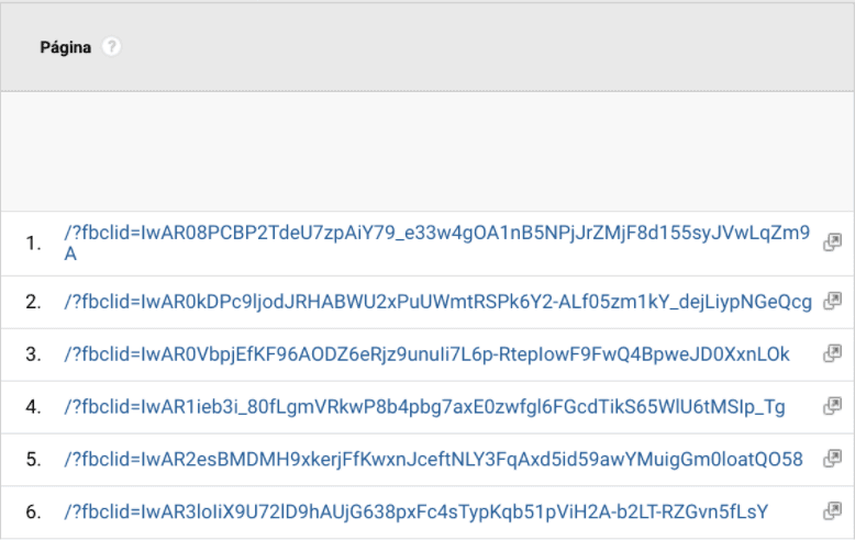 FBCLID dificuldade url.png