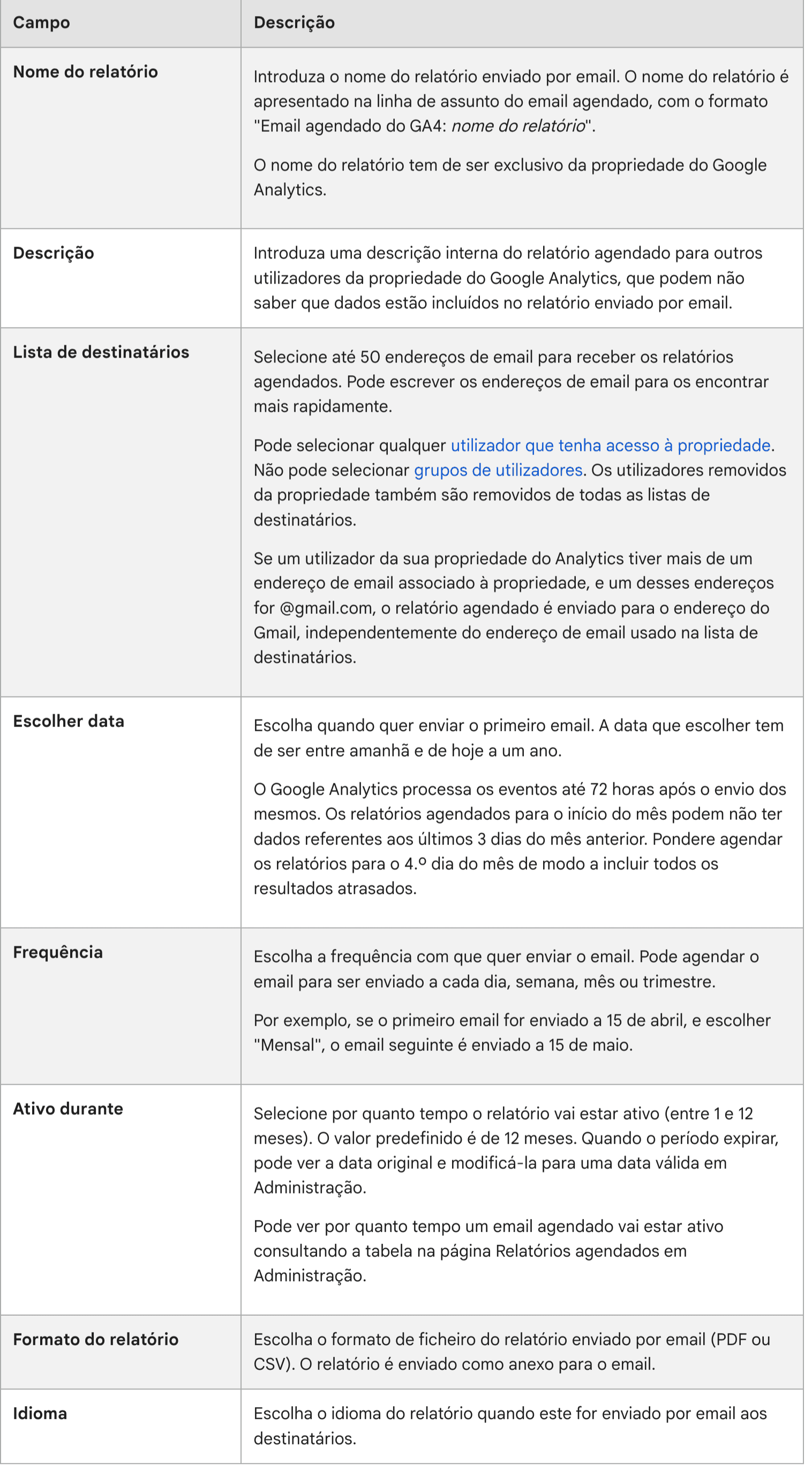 -GA4-Agende-relatórios-Analytics-Ajuda.png