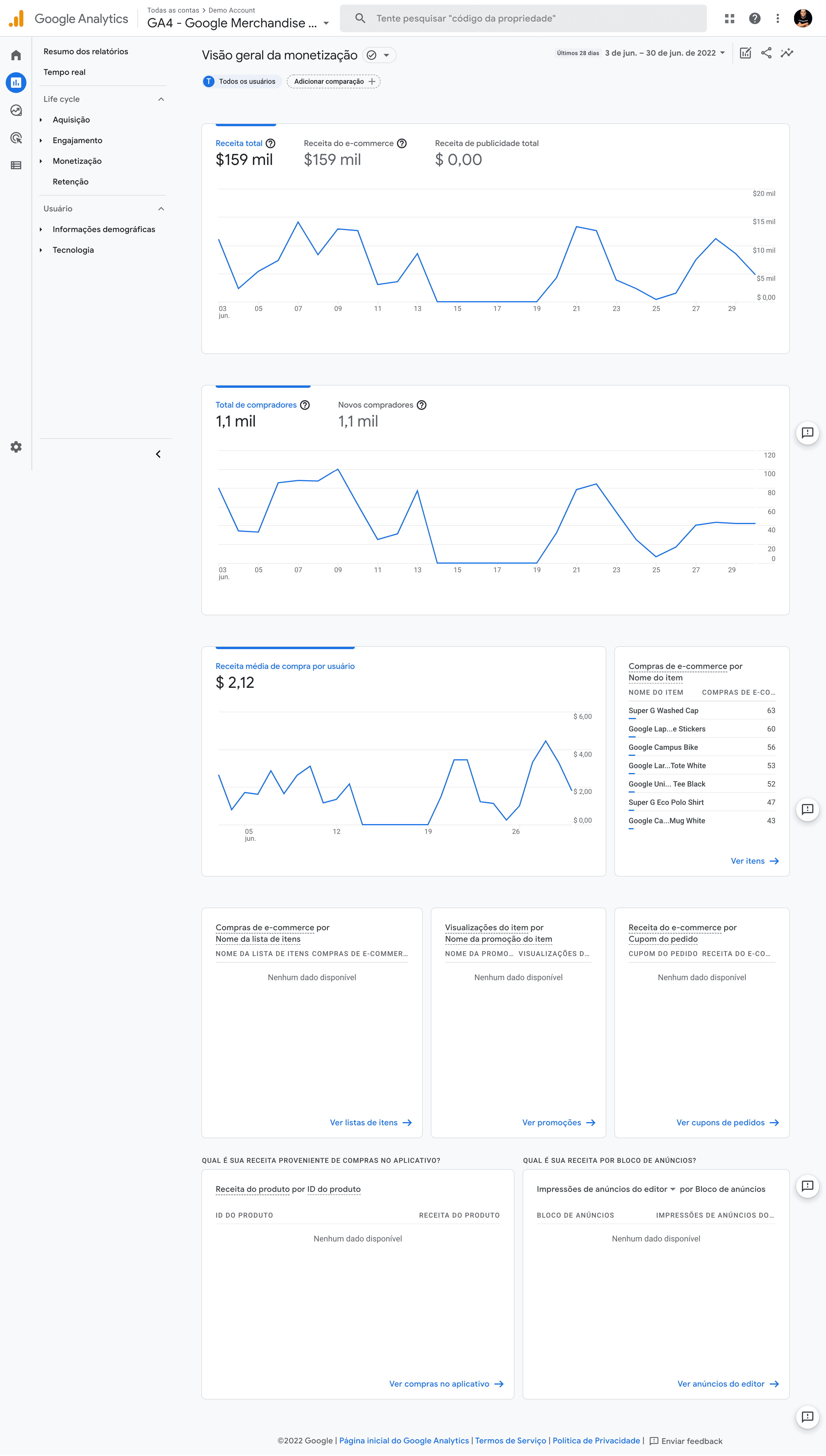 Google-Analytics4-Visão-geral-da-monetização (1).png