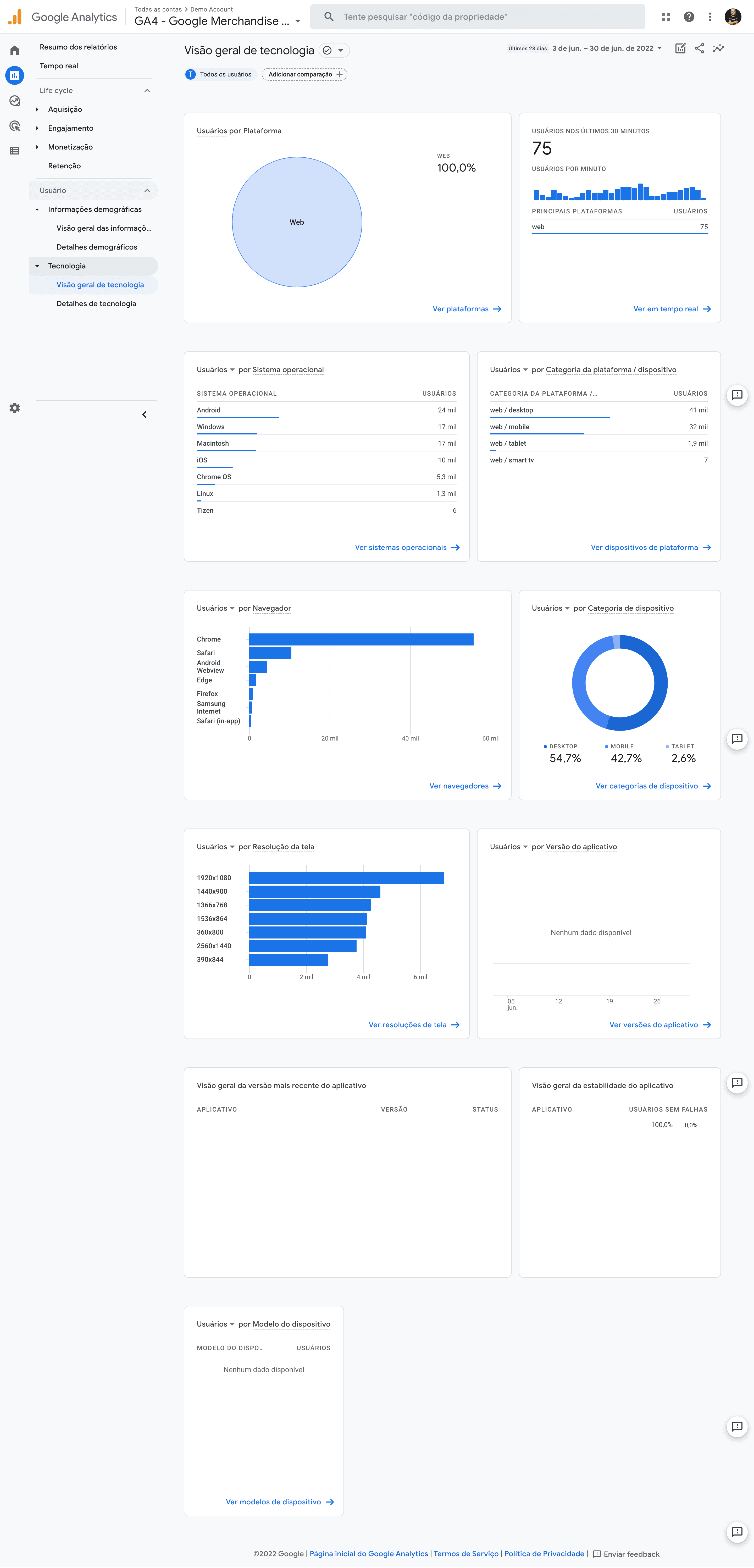 Google-Analytics4-Visão-geral-de-tecnologia (1).png
