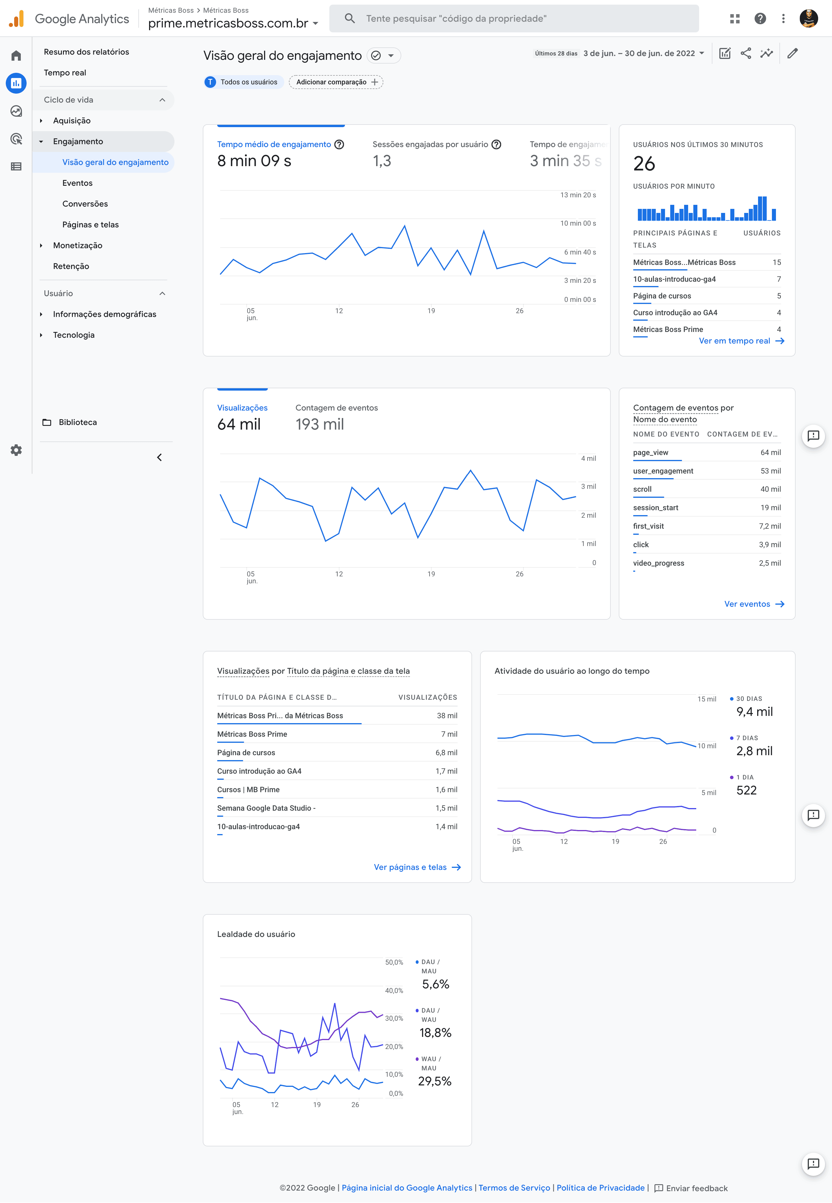 Google-Analytics4-Visão-geral-do-engajamento  (1).png