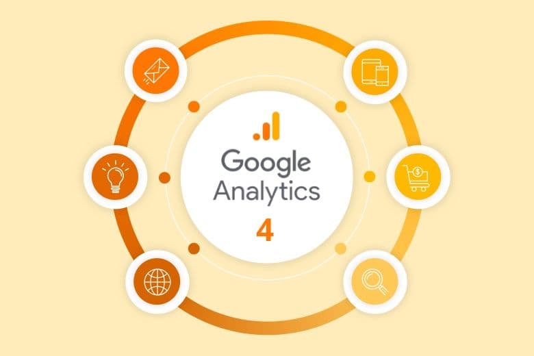Google Analytics 4 [GA4] Dimensões e Métricas Personalizadas nos relatórios