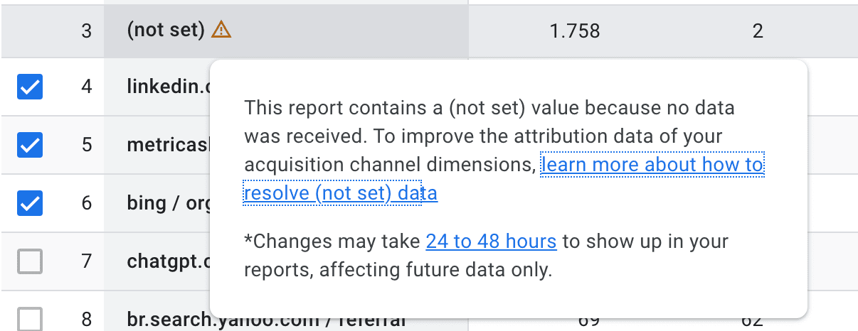 Google atualiza documentação de (not set) no GA4.png