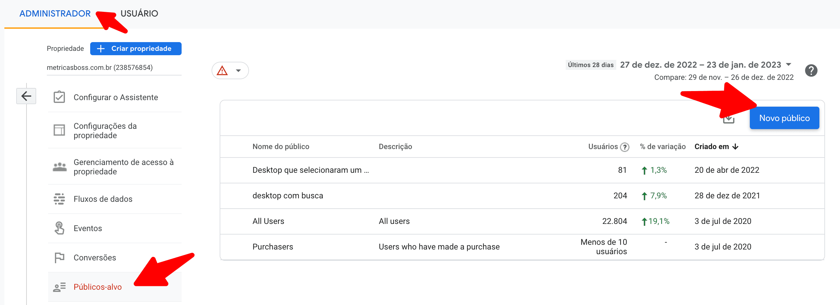 Públicos-Alvo-Preditivos GA4.png