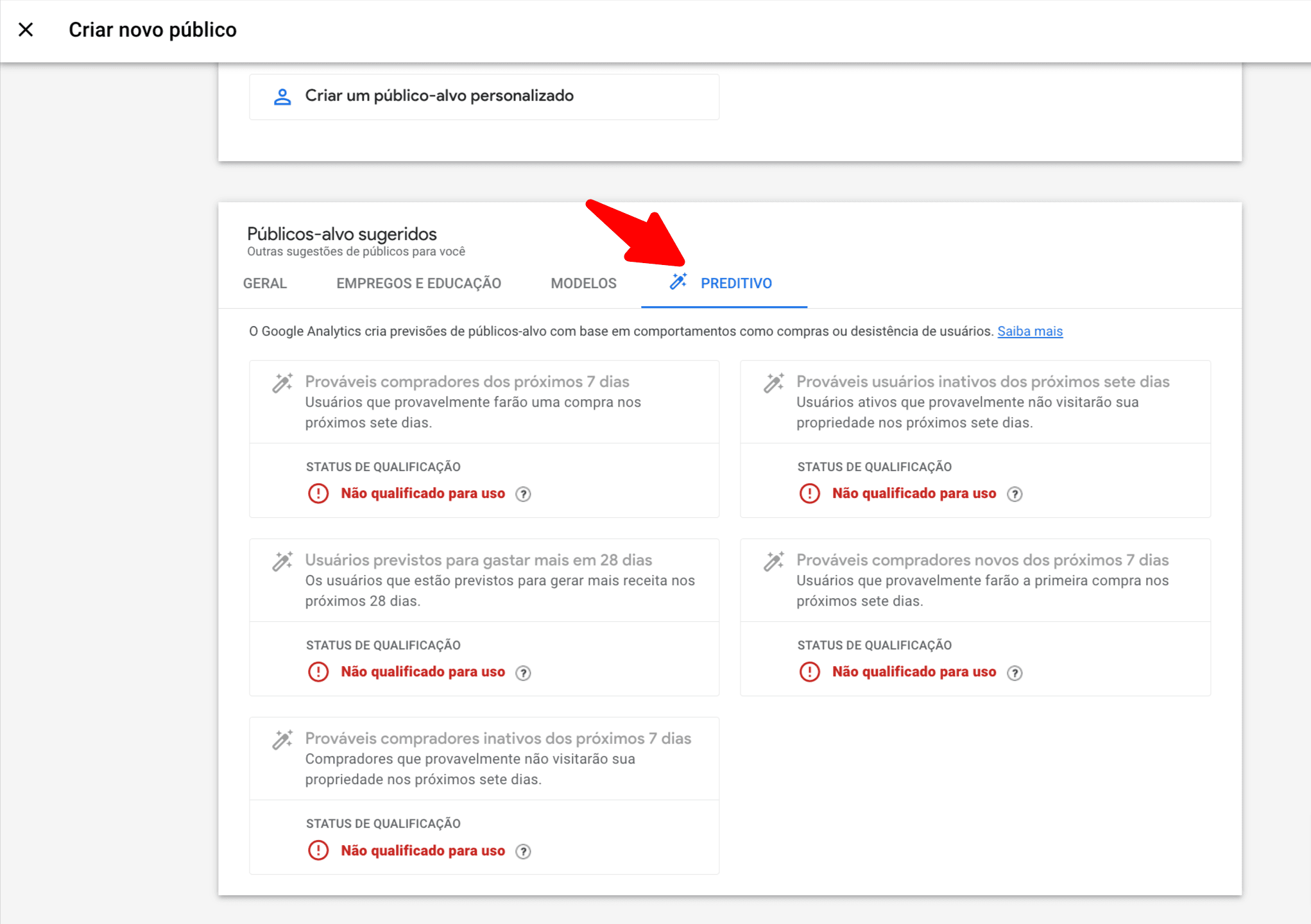 Públicos-Alvo-Preditivos-Google-Analytics-4.png