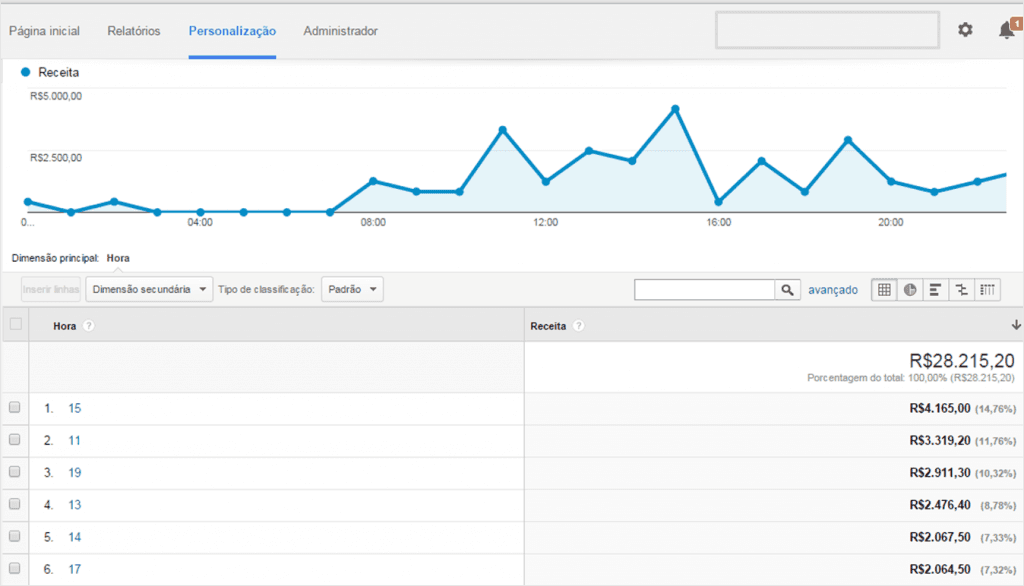 Web-analytics-1-1024x586 (1).png