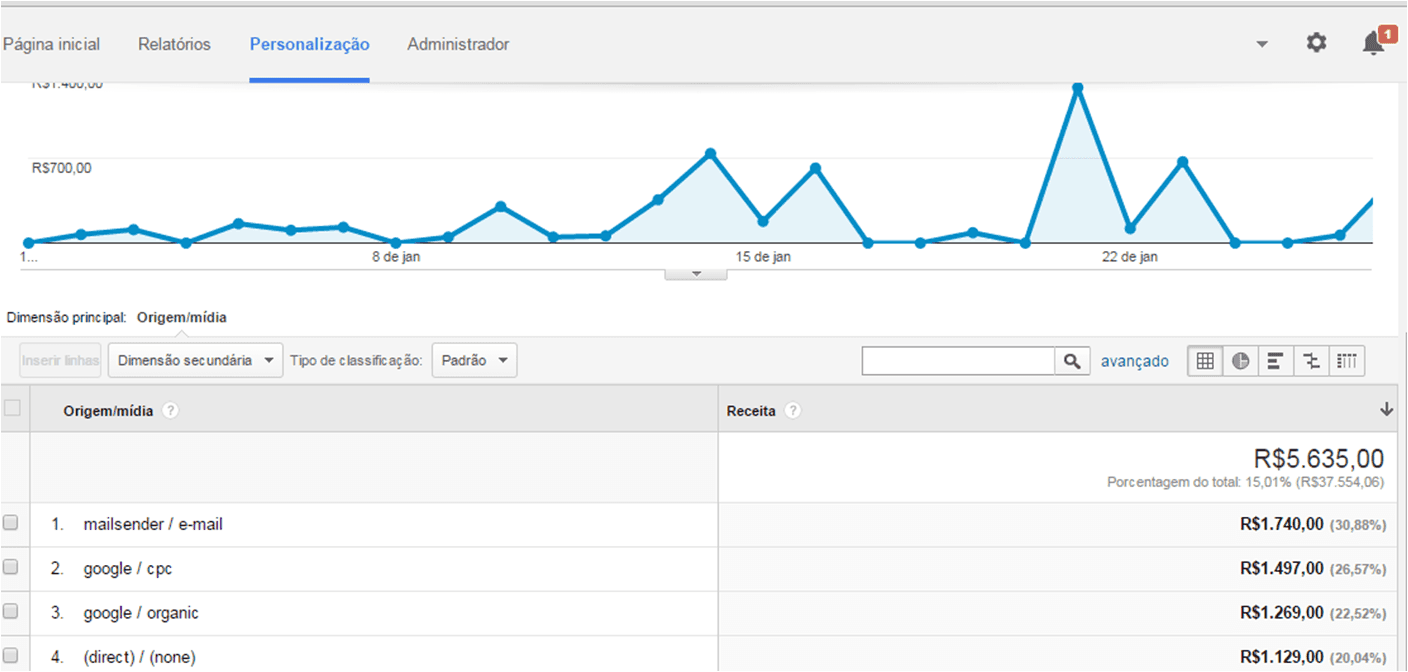 Wweb-analytics-1.1.png