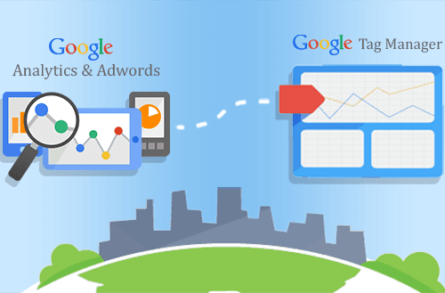 Taxa de Rejeição Descomplicada!