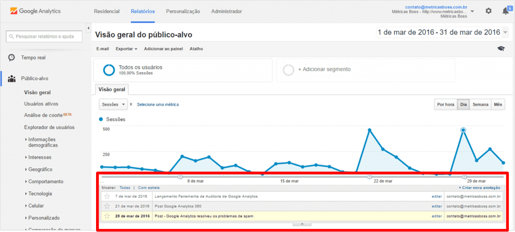 anotacoes-google-analytics-1024x462.png
