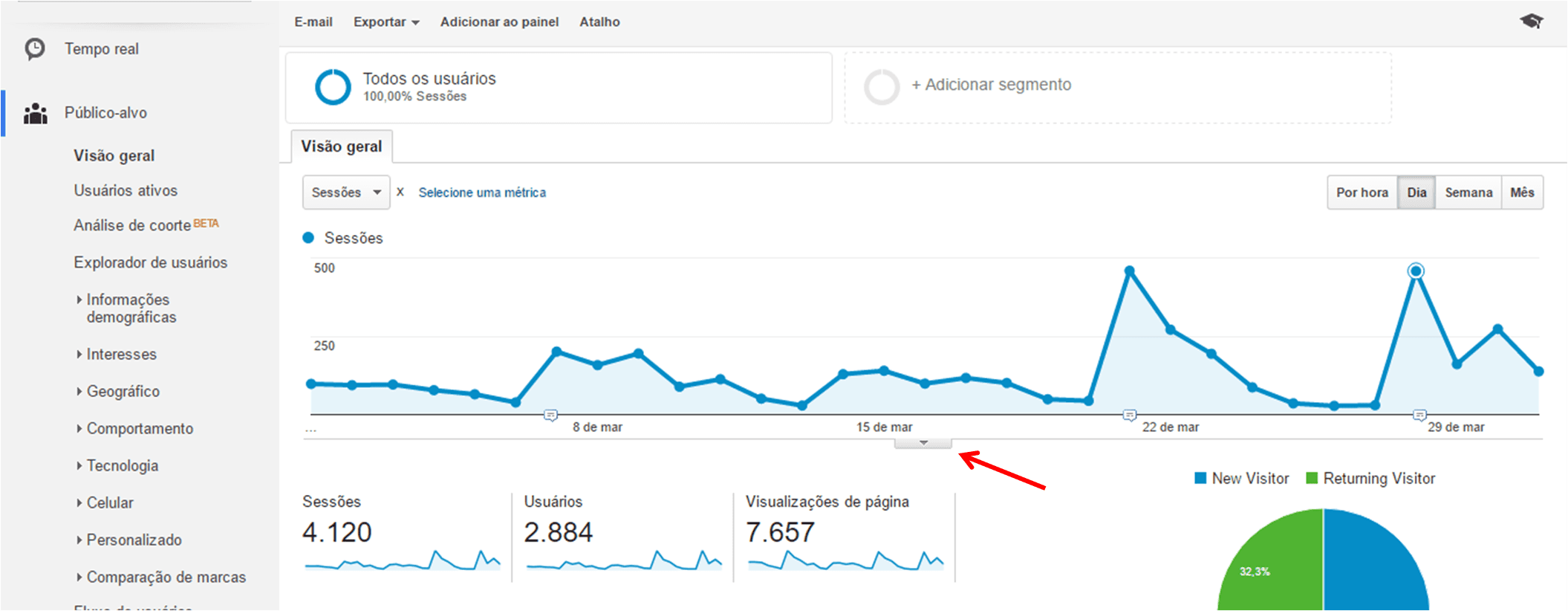 anotacoes-google-analytics-2.png
