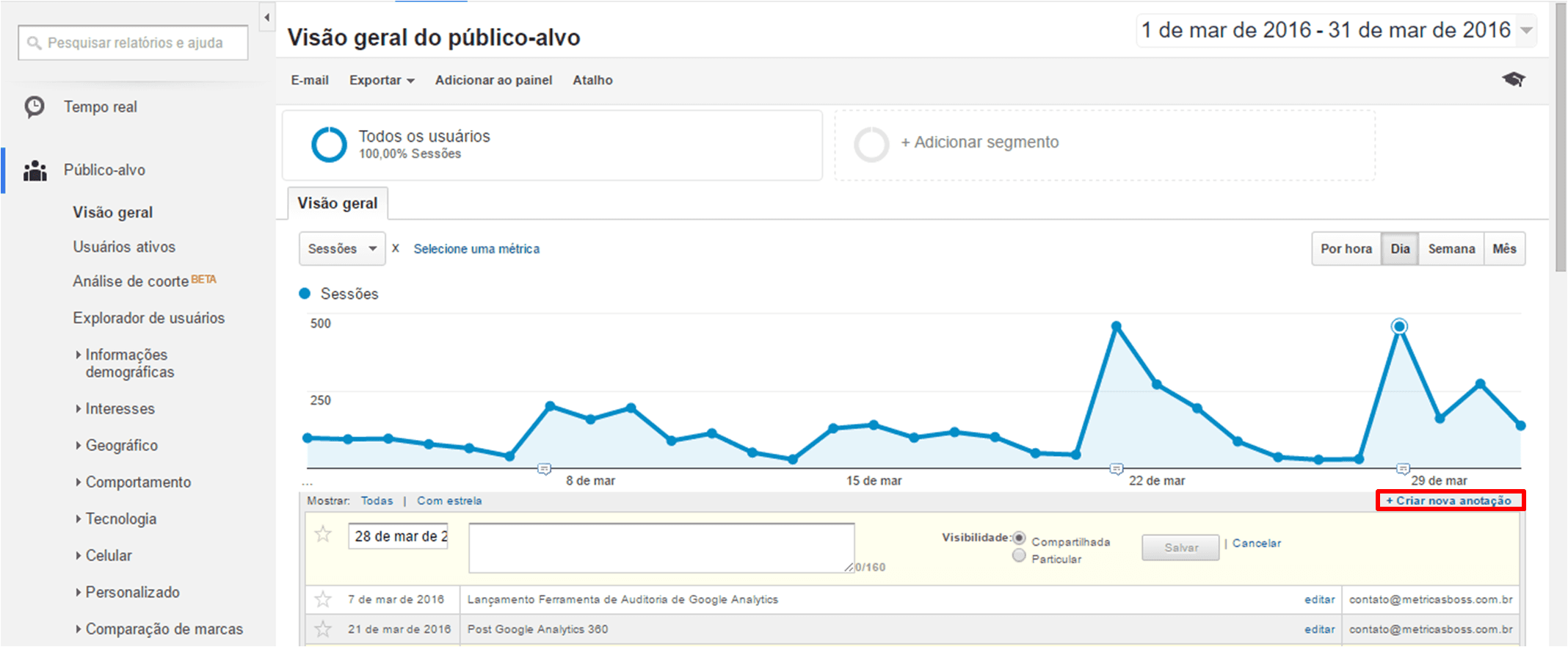 anotacoes-google-analytics-3.png