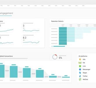 Guia Completo - Google Tag Manager Server Side - PARTE 1