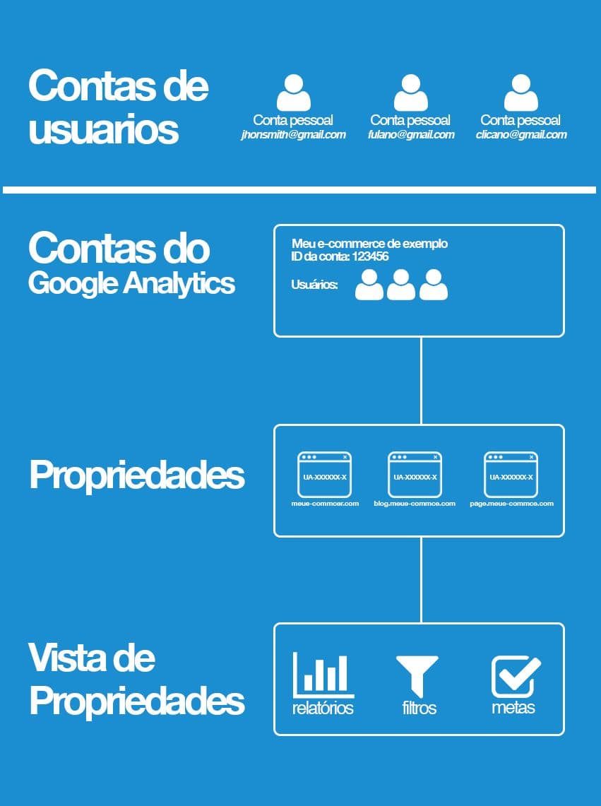 como-funciona-o-google-analytics.jpg
