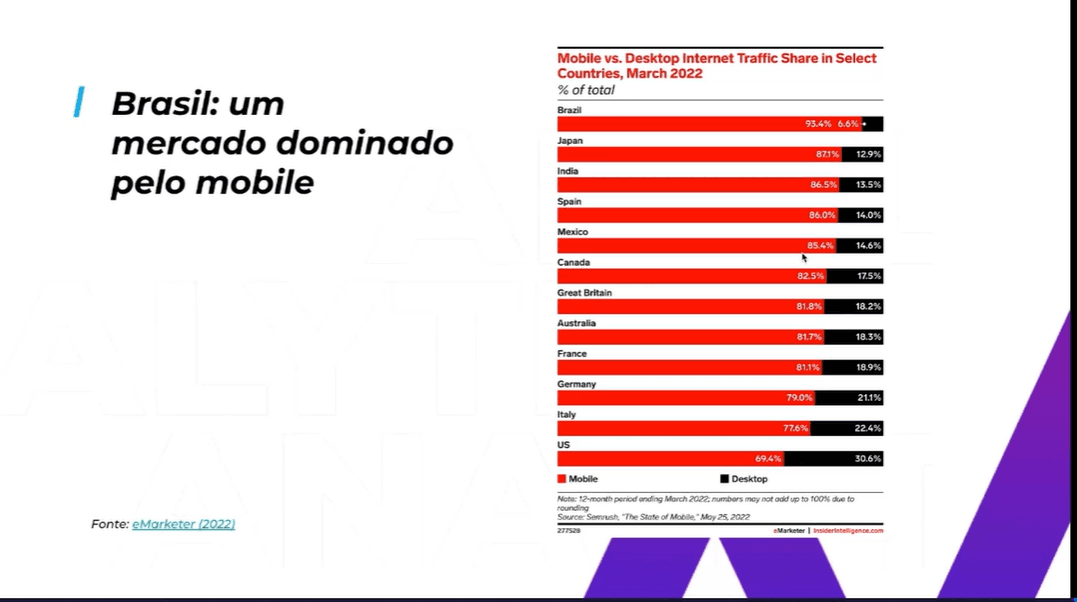 conversão mobile 01.png