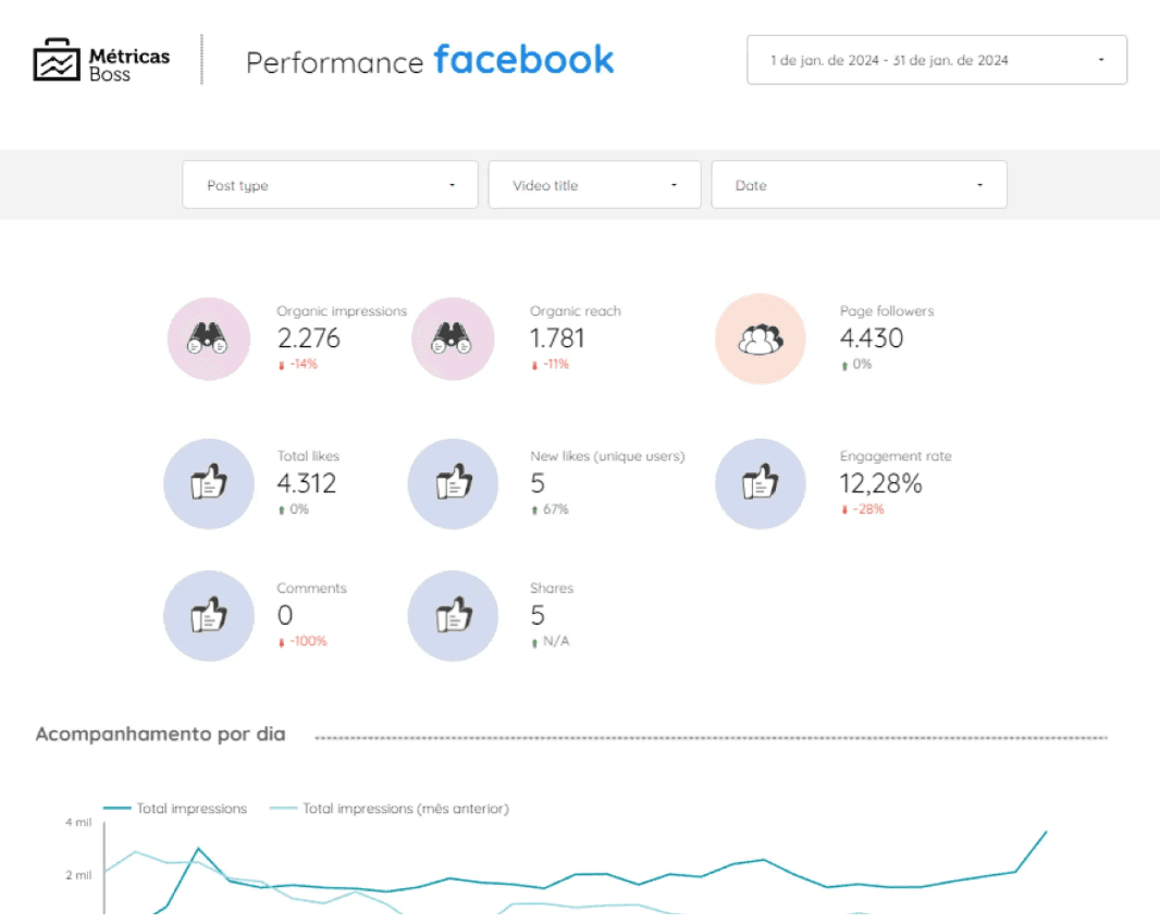 dashboard_facebook.png