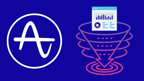 Setup Cross Plataforma e Individual na Amplitude