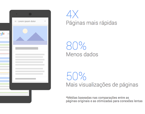 Teste A/B do Google Analytics sem achismos!