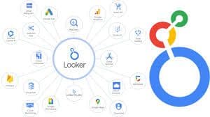 Correções de falhas no GA4, assumiram os erros?