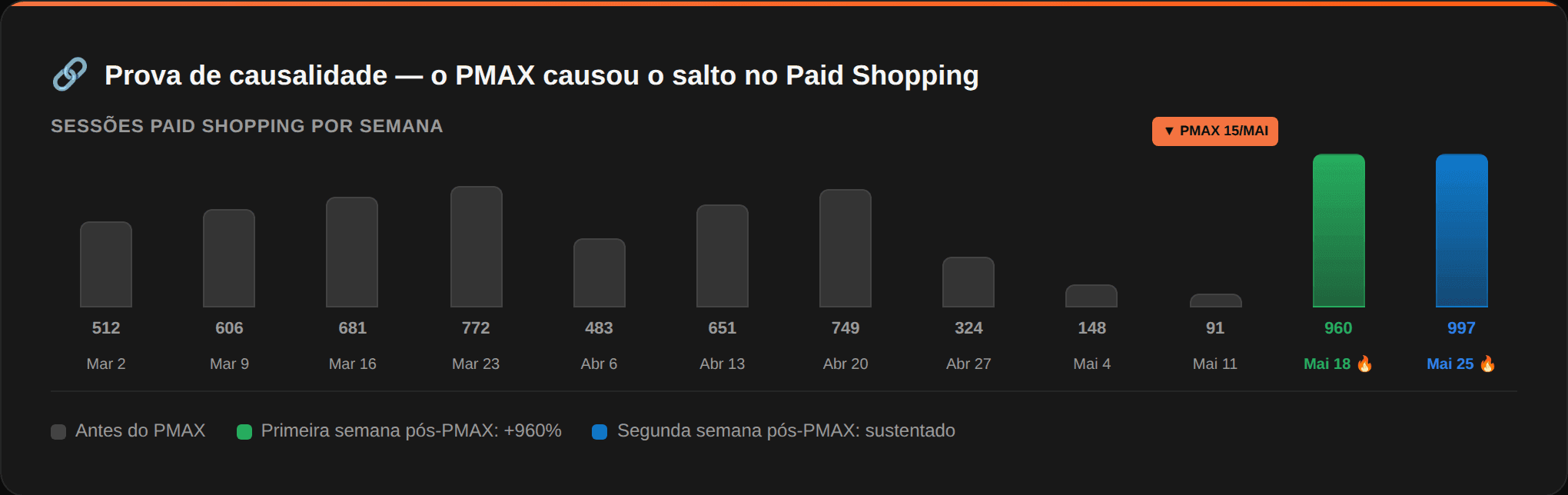 koni-causalidade-limpa.png