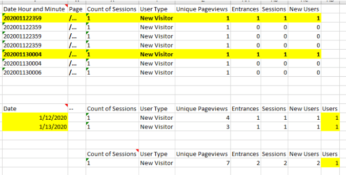 metricas_mal_compreendias _blog 04.png