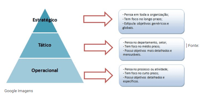 piramide. fonte. google imagens.png