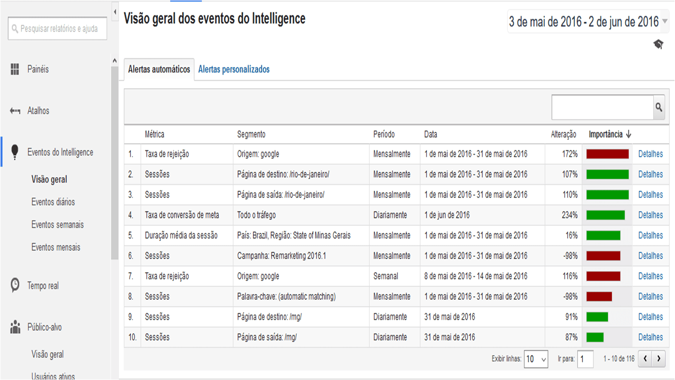 relatorio-google-analytics-01.png