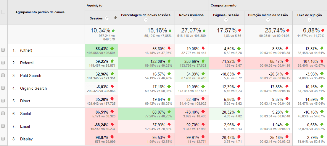 relatorio-google-analytics-03.png