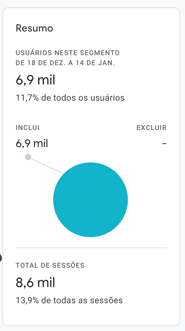 resumo do segmento ga4.png