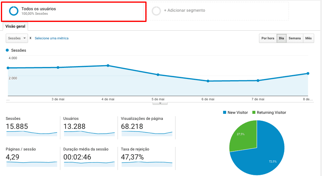 segmento-avancado-google-analytics-1.png