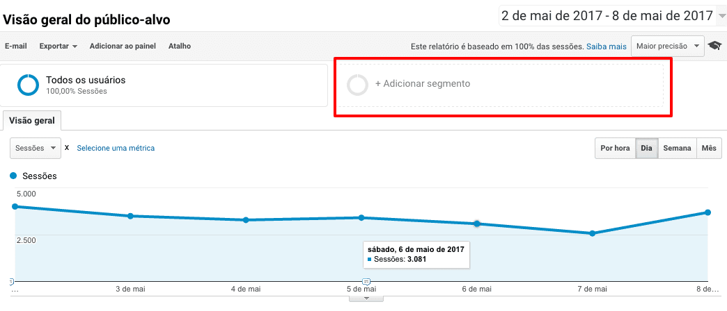 segmento-avancado-google-analytics-2.png