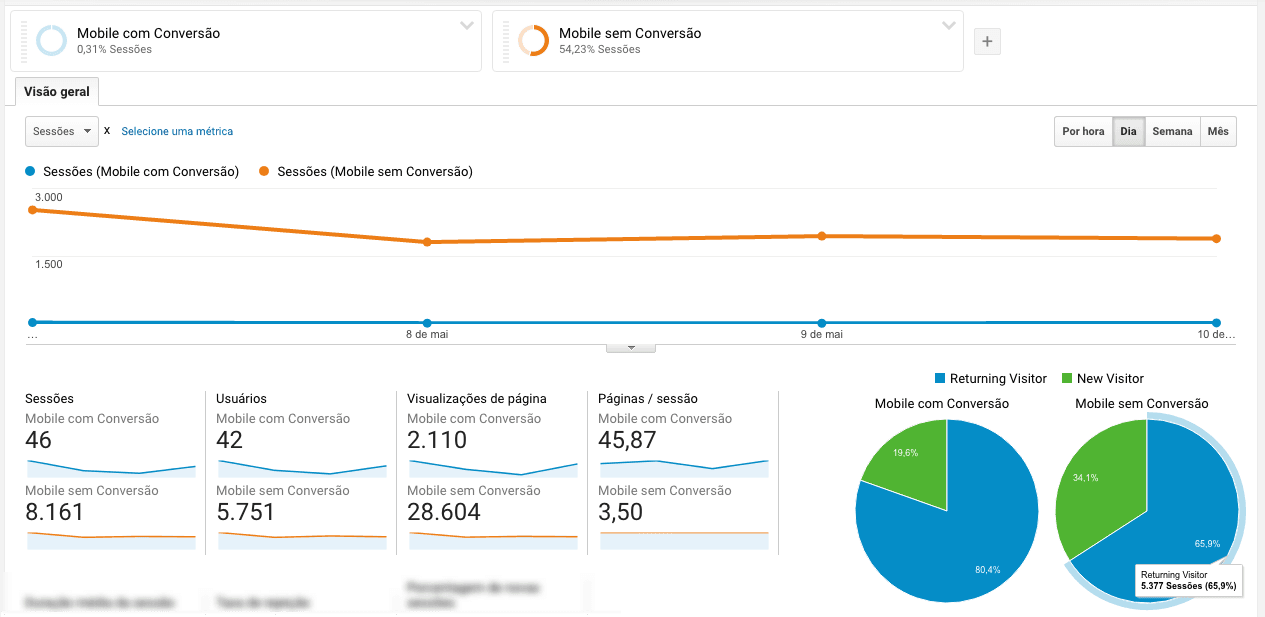segmento-avancado-google-analytics-6.png