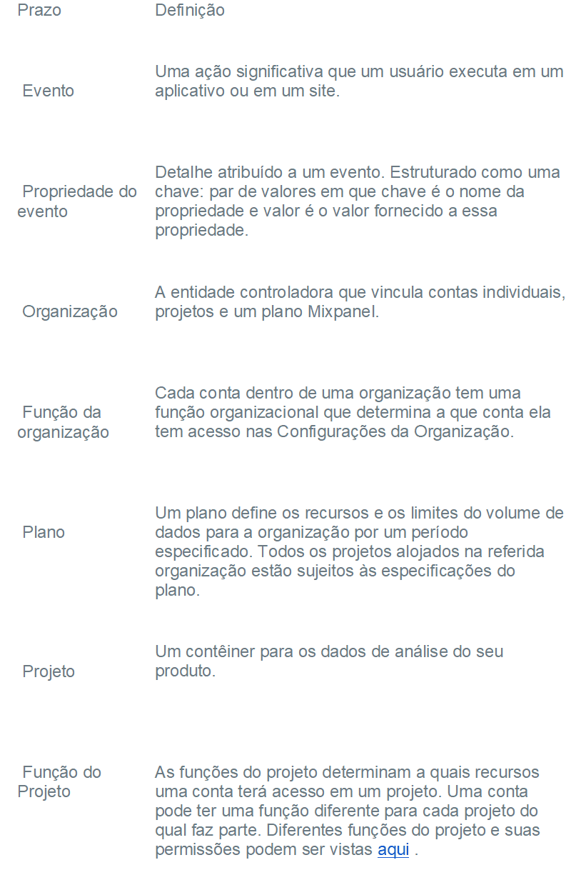 tabela explicativa guia mixpanel.png