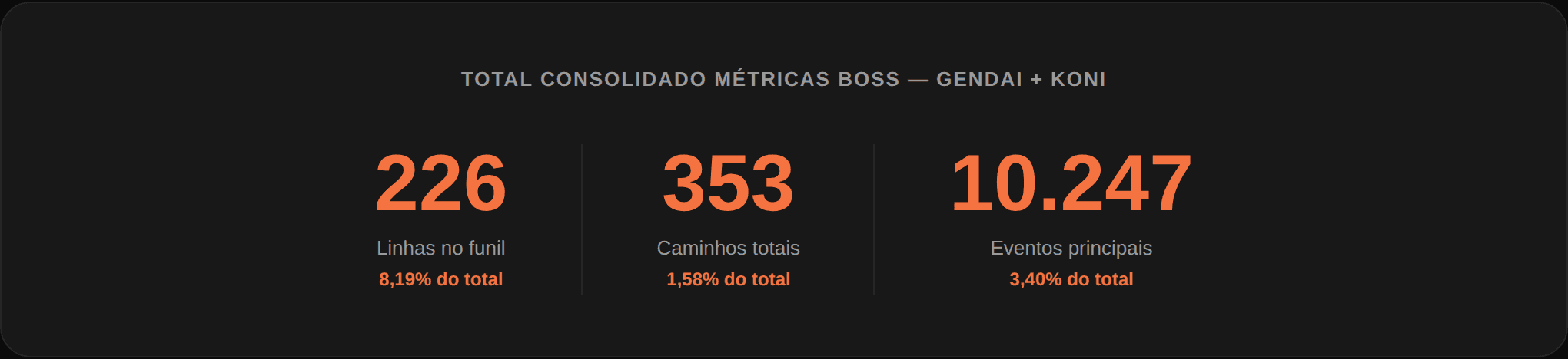 totais.png