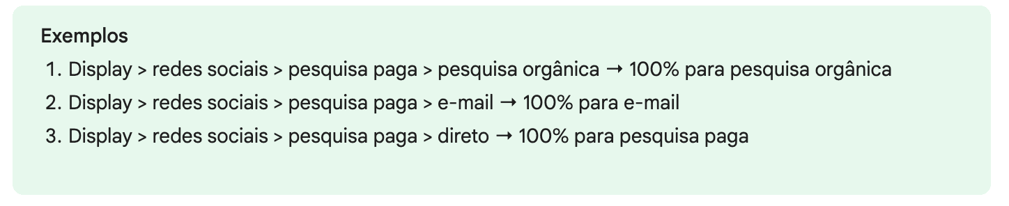 último clique em vários canais - GA4.png