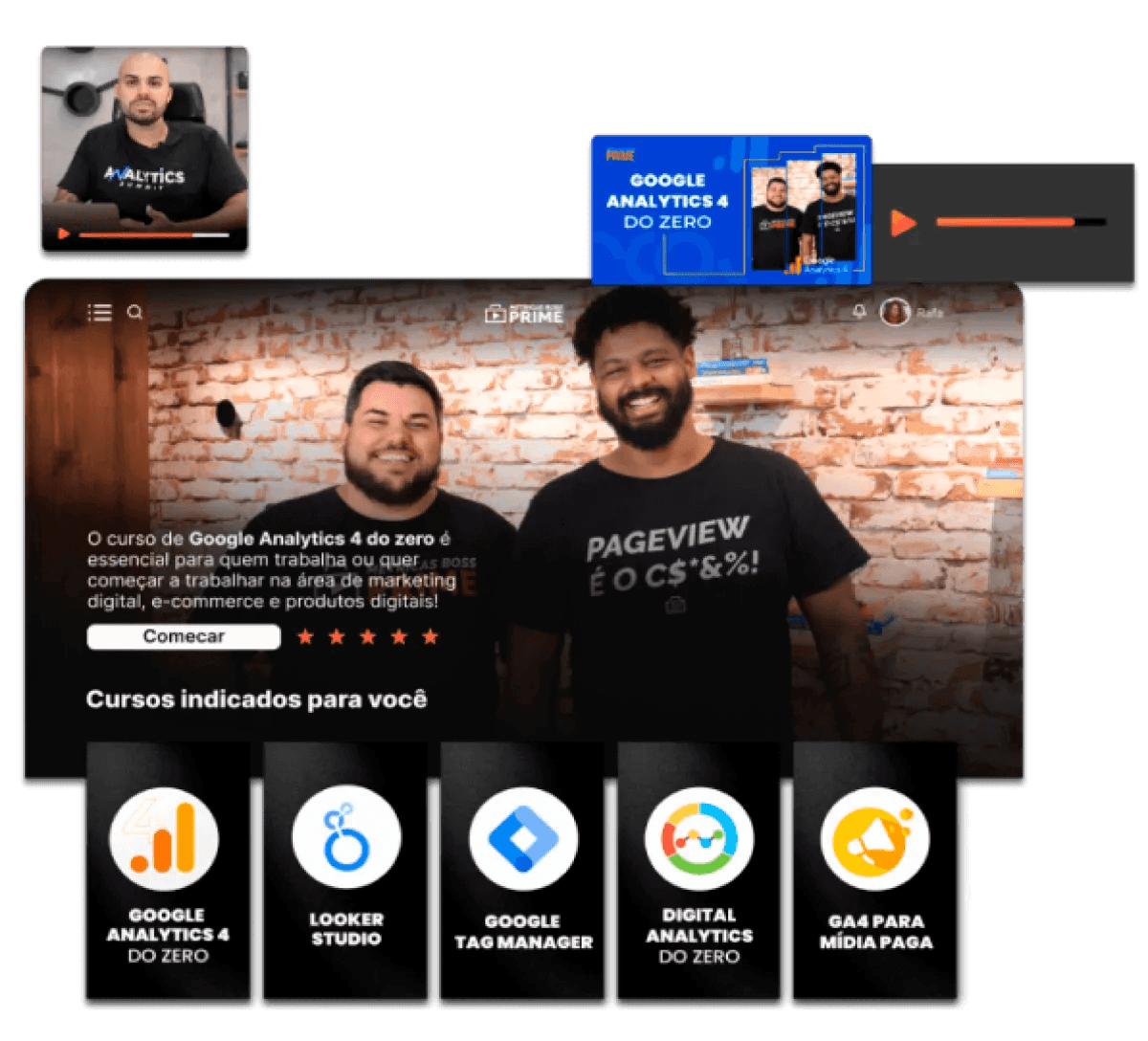 Métricas Boss Prime