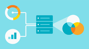 Chatbase o Google Analytics para análises de chat bot