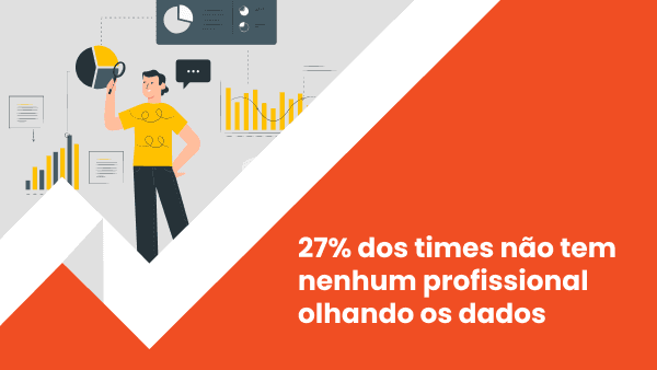 Como ativar e implementar o modo de consentimento no GA4