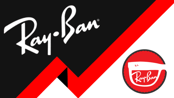 Ciclo de vida de lead: Como implementar e mensurar o funil completo de geração de leads com o Google Analytics 4