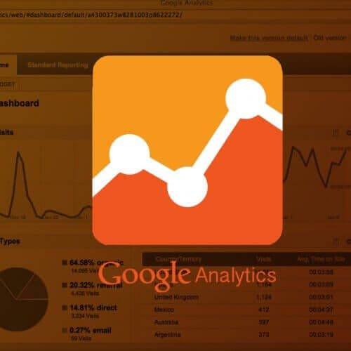 Aprenda como criar agrupamento de canais no Google Analytics!